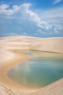 Şaşırtıcı senaryo itibariyle Lencois Maranhenses Milli yıllık olarak 60.000 ziyaretçi aldığı Parkı,