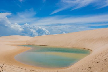 Şaşırtıcı senaryo itibariyle Lencois Maranhenses Milli yıllık olarak 60.000 ziyaretçi aldığı Parkı,