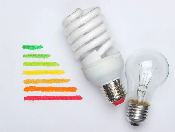 Energy efficiency rating with light bulbs on a white background. Eco concept