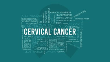 Her yıl Ocak ayında gözlemlenen Servikal Kanser Farkındalığı konulu vektör illüstrasyonu. Banner, Holiday, poster, kart ve arkaplan tasarımı.