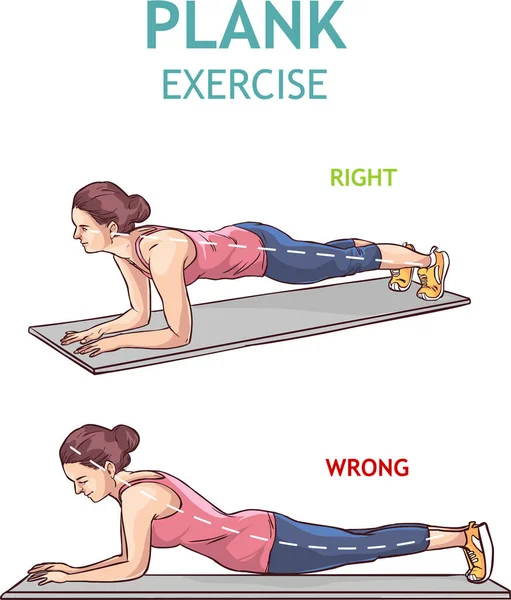 Vector Illustratie Met Meisje Plank Training Platte Stijl Vrouw Doet — Stockvector