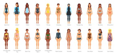 Vektör bayan mayo ayarla