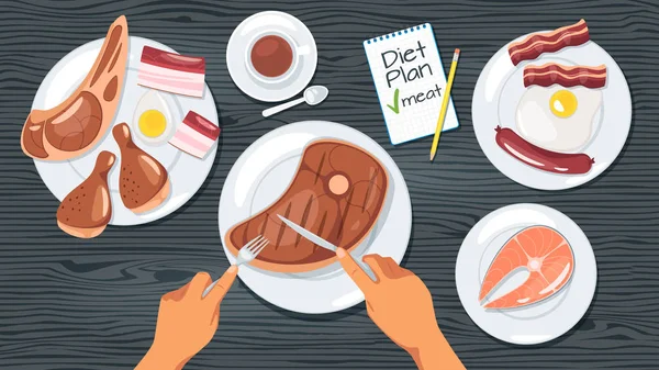Modèle de bannière web de plan de régime alimentaire de viande — Image vectorielle