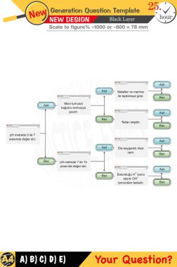 Kimya ve kimyasal kavramlara odaklanmış, sayısal ve sözlü dersleri yeni nesil problemlerle birleştirmiş. Lise ve ortaokul için tasarlanmış, 2026 sınav şablonları, öğretmenler için.