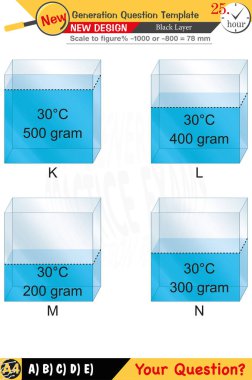 Kimya ve kimyasal kavramlara odaklanmış, sayısal ve sözlü dersleri yeni nesil problemlerle birleştirmiş. Lise ve ortaokul için tasarlanmış, 2026 sınav şablonları, öğretmenler için.