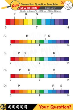 Kimya ve kimyasal kavramlara odaklanmış, sayısal ve sözlü dersleri yeni nesil problemlerle birleştirmiş. Lise ve ortaokul için tasarlanmış, 2026 sınav şablonları, öğretmenler için.
