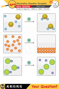 Kimya ve kimyasal kavramlara odaklanmış, sayısal ve sözlü dersleri yeni nesil problemlerle birleştirmiş. Lise ve ortaokul için tasarlanmış, 2026 sınav şablonları, öğretmenler için.