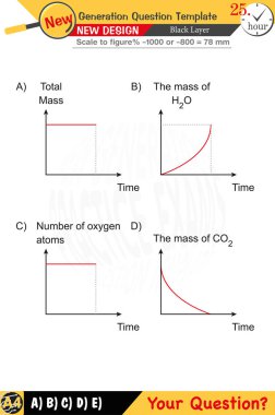 Kimya ve kimyasal kavramlara odaklanmış, sayısal ve sözlü dersleri yeni nesil problemlerle birleştirmiş. Lise ve ortaokul için tasarlanmış, 2026 sınav şablonları, öğretmenler için.