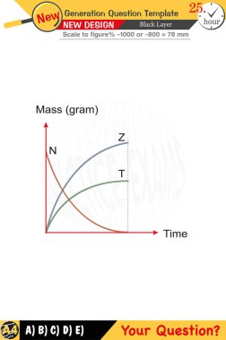 Kimya ve kimyasal kavramlara odaklanmış, sayısal ve sözlü dersleri yeni nesil problemlerle birleştirmiş. Lise ve ortaokul için tasarlanmış, 2026 sınav şablonları, öğretmenler için.