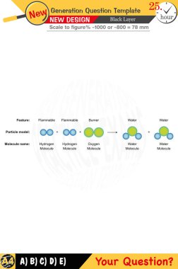 Kimya ve kimyasal kavramlara odaklanmış, sayısal ve sözlü dersleri yeni nesil problemlerle birleştirmiş. Lise ve ortaokul için tasarlanmış, 2026 sınav şablonları, öğretmenler için.