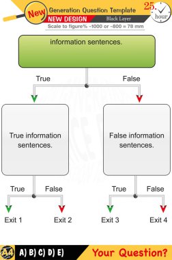 Kimya ve kimyasal kavramlara odaklanmış, sayısal ve sözlü dersleri yeni nesil problemlerle birleştirmiş. Lise ve ortaokul için tasarlanmış, 2026 sınav şablonları, öğretmenler için.