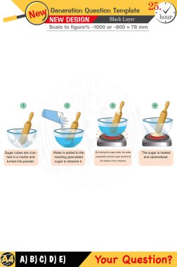 Kimya ve kimyasal kavramlara odaklanmış, sayısal ve sözlü dersleri yeni nesil problemlerle birleştirmiş. Lise ve ortaokul için tasarlanmış, 2026 sınav şablonları, öğretmenler için.