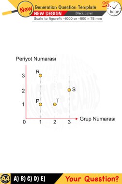 Kimya ve kimyasal kavramlara odaklanmış, sayısal ve sözlü dersleri yeni nesil problemlerle birleştirmiş. Lise ve ortaokul için tasarlanmış, 2026 sınav şablonları, öğretmenler için.