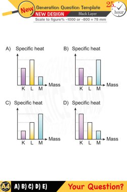 Kimya ve kimyasal kavramlara odaklanmış, sayısal ve sözlü dersleri yeni nesil problemlerle birleştirmiş. Lise ve ortaokul için tasarlanmış, 2026 sınav şablonları, öğretmenler için.
