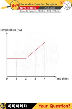 Kimya ve kimyasal kavramlara odaklanmış, sayısal ve sözlü dersleri yeni nesil problemlerle birleştirmiş. Lise ve ortaokul için tasarlanmış, 2026 sınav şablonları, öğretmenler için.