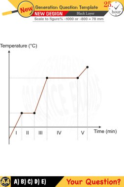 Kimya ve kimyasal kavramlara odaklanmış, sayısal ve sözlü dersleri yeni nesil problemlerle birleştirmiş. Lise ve ortaokul için tasarlanmış, 2026 sınav şablonları, öğretmenler için.