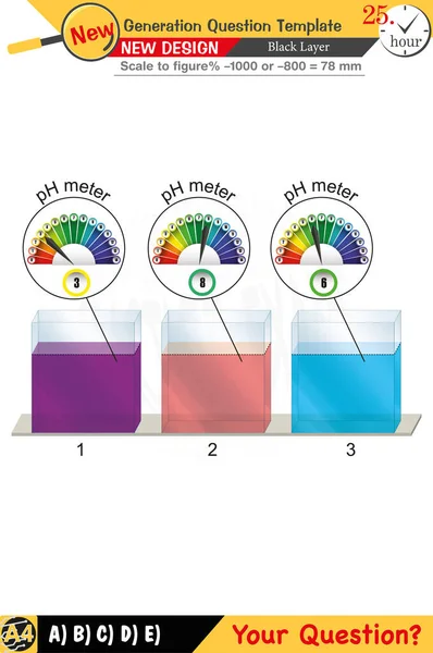 Kimya ve kimyasal kavramlara odaklanmış, sayısal ve sözlü dersleri yeni nesil problemlerle birleştirmiş. Lise ve ortaokul için tasarlanmış, 2026 sınav şablonları, öğretmenler için.