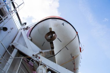 City Riga, Letonya. Baltık Denizi ve dalgalar gemi. Kentsel görünümü. Su ve doğa. Seyahat fotoğraf 2018.