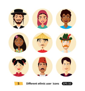 Set of international  man and woman people avatar icon dressed in national clothes flat users icons clipart