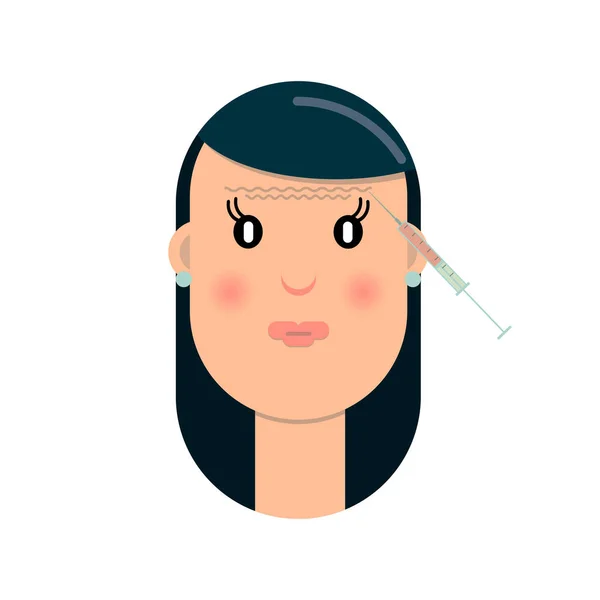 Botox forehead illustration