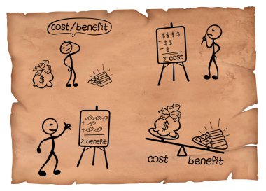 Old-fashioned illustration of a cost-benefit analysis definition explained in four steps. clipart