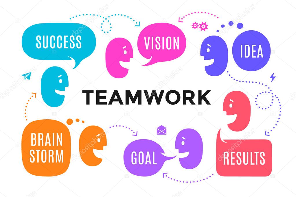 Team people with different shapes speech bubble or cloud talk with connection text Success,, Idea, Results, Brain Storm. Business people teamwork for website banner, landing page. Vector Illustration