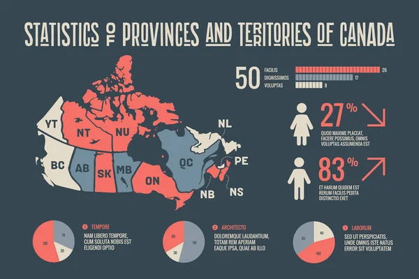 Χάρτης Καναδά Αφίσα Χάρτη Των Επαρχιών Και Εδαφών Του Καναδά — Διανυσματικό Αρχείο