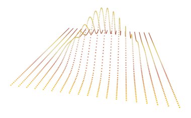 Kara delik uzayı bozuyor. Fonksiyonun pürüzsüzlüğünü gösteren üç boyutlu parçacık akışı. Yeni enerji sentezi.
