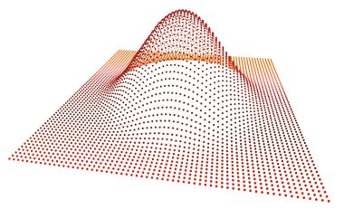 Kara delik uzayı bozuyor. Fonksiyonun pürüzsüzlüğünü gösteren üç boyutlu parçacık akışı. Yeni enerji sentezi.