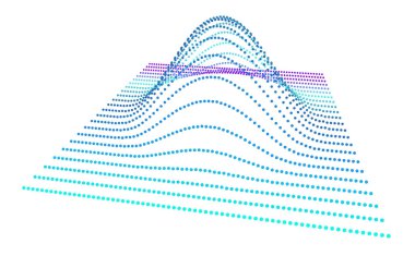 Kara delik uzayı bozuyor. Fonksiyonun pürüzsüzlüğünü gösteren üç boyutlu parçacık akışı. Yeni enerji sentezi.
