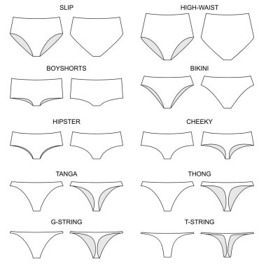 Kadın külotu tipleri. Önde ve arkada. İç çamaşırı seti - iç çamaşırı, yüksek bel, ip, tanga, bikini, arsız, hippi, erkek şortu. Vektör illüstrasyonu