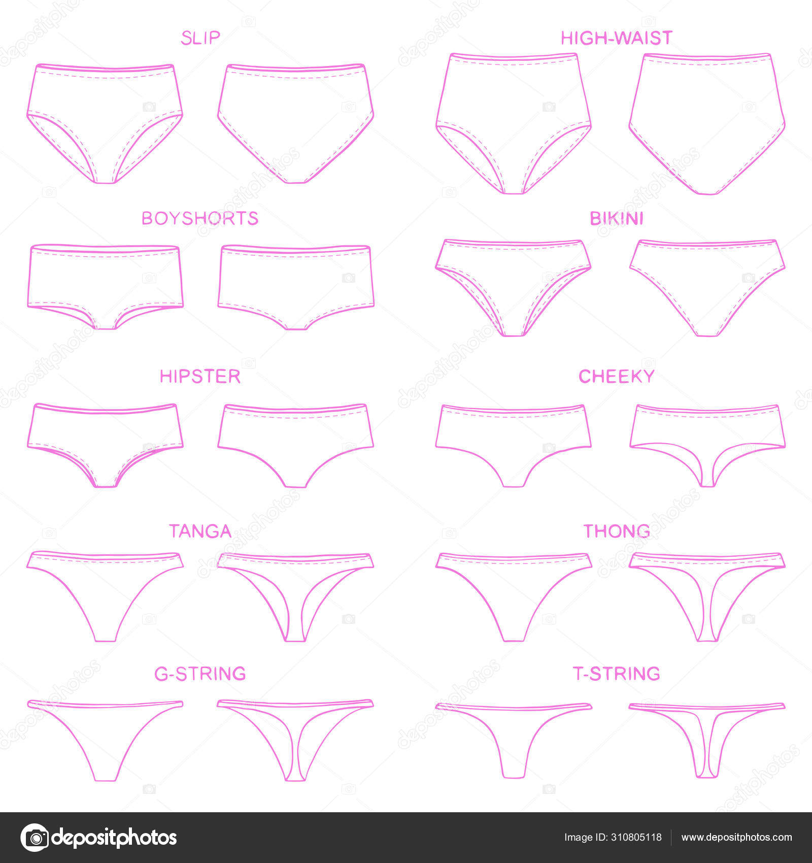 Types Women's Panties Front View Set Underwear Slip High Waist Stock Vector  by ©exit.near.gmail.com 310805118