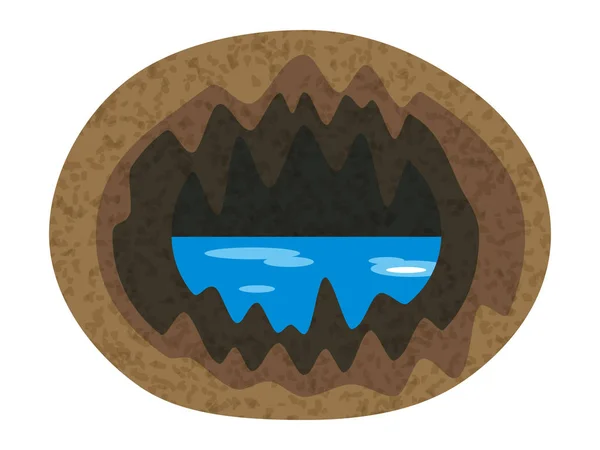 Ilustrasi danau dan gua - Stok Vektor