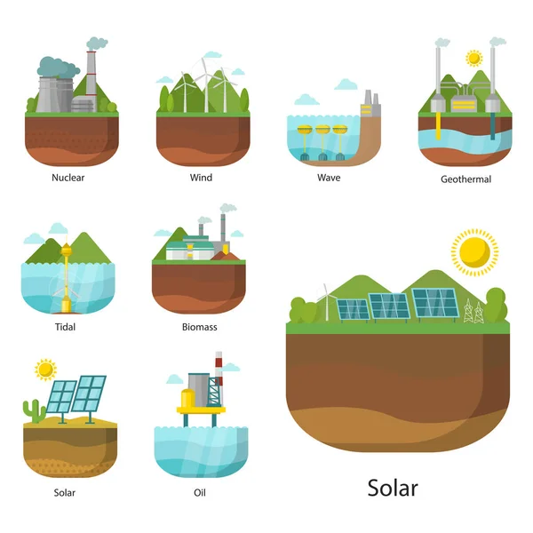 Stromerzeugung Energiearten Kraftwerksvektor erneuerbare alternative Quellen Solar- und Gezeitenenergie, Wind und Geothermie, Biomasse und Wellen Illustration. — Stockvektor