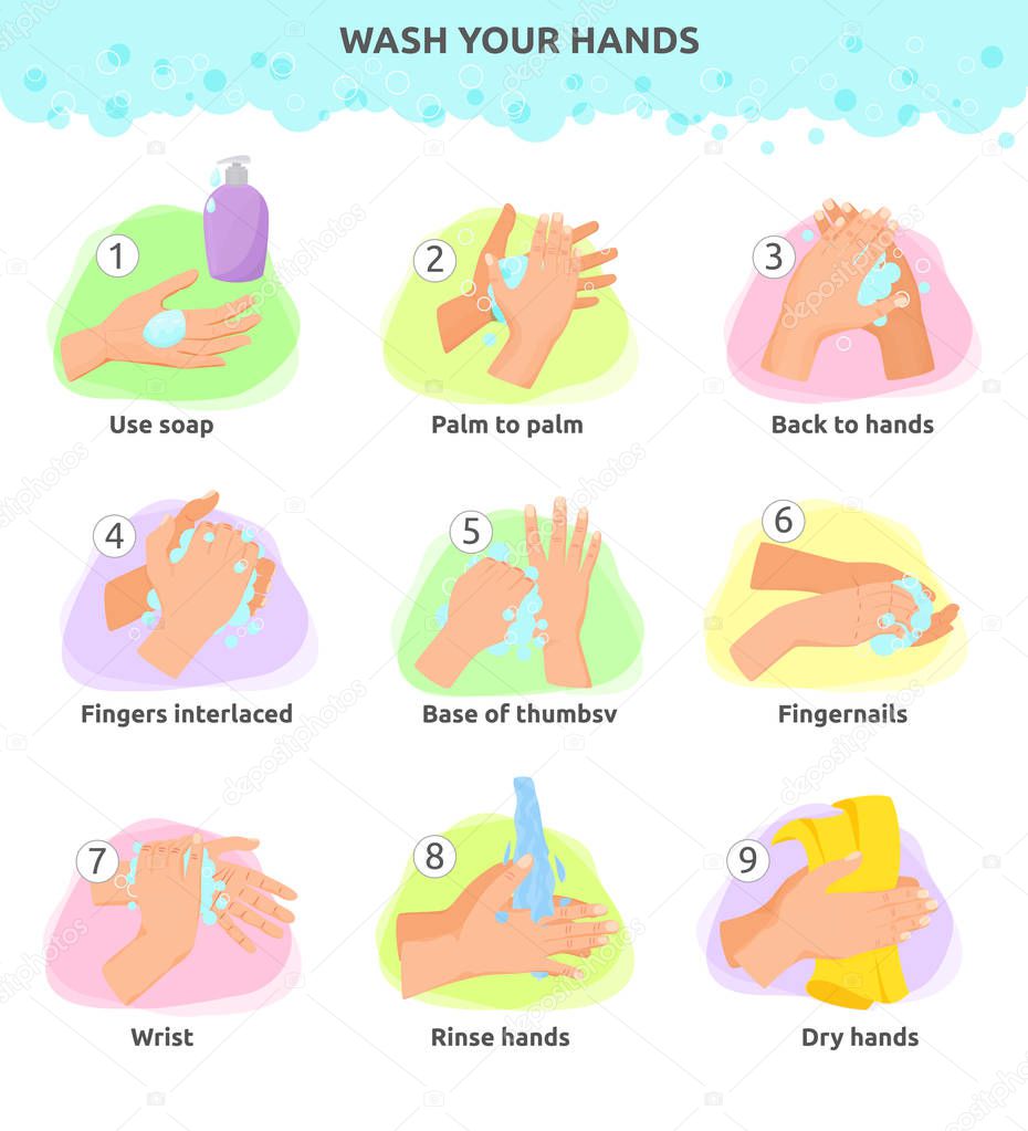 Wash hands vector instructions of washing or cleaning hands with soap and foam in water illustration antibacterial set of healthy skincare with bubbles in bathroom isolated on white background