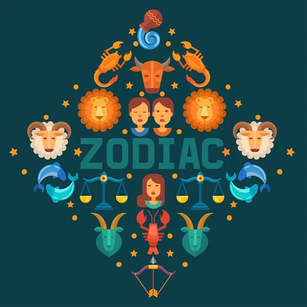 Zodiac podepisuje vektorový obrázek nápisu. Horoskop, astrologie, jako jsou Aries, Taurus Gemini, Rak Leo, Virgo Libra, Scorpio Sagittarius Capricorn, Aquarius, Pisces. — Stockový vektor
