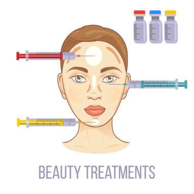 Dolgu enjeksiyonları ile kadın yüzü. Yüz cilt için tıbbi kozmetik prosedürleri ile Infographics. Güzellik anti-aging kavramı. Hyaluronik asit dolgu enjeksiyonu olan güzel kadın.