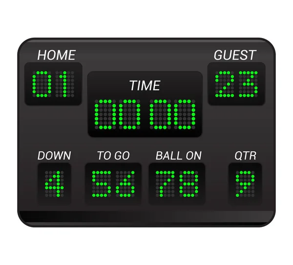 Scoreboard vector score board digital display football soccer sport team match competition on stadium illustration set of score-board championship information isolated on white background