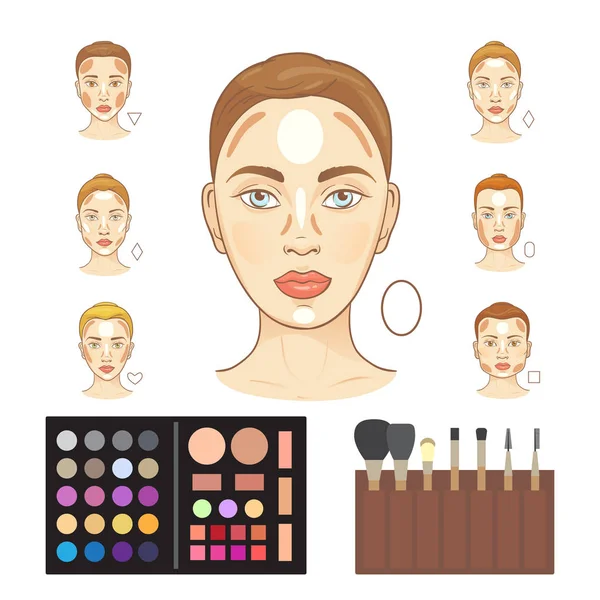 Vector infographic of woman faces highlighting makeup trend - strobing. Faces with different highlighted zones for cosmetic correction and make-up set, brushes, tones, colors. — Stock Vector