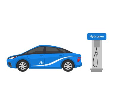 Yakıt alternatif araç vektör takım-araba veya gaz-kamyon ve güneş-van veya benzin elektrik istasyonu illüstrasyon biyo-etanol ve hidrojen elektrikli araba beyaz arka plan üzerinde izole seti