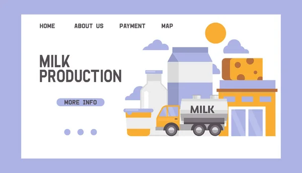 Produtos lácteos que fornecem modelo web vetorial. Entrega e venda de leite e produtos lácteos de queijo em fundo azul ilustração para wepages . — Vetor de Stock