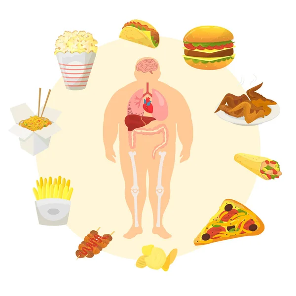 Problema de obesidad con el cuerpo mans grasa con y comida rápida iconos de infografía ilustración vectorial. Problema de exceso de peso, grasa, cuidado de la salud, estilo de vida poco saludable. Comida rápida que conduce a la obesidad tp . — Vector de stock