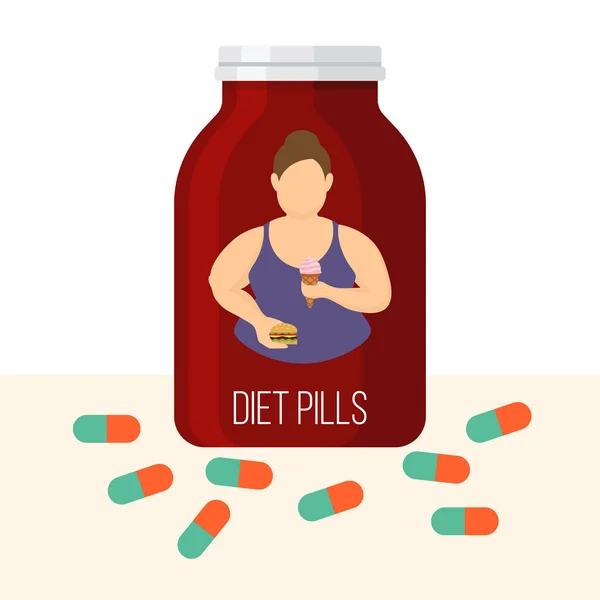 Dieet pillen vector illustratie. Dikke persoon op fles dieet pillls houden ongezond voedsel en medicijnen om gewicht te verliezen. Chemische dieet pillen elementen. — Stockvector