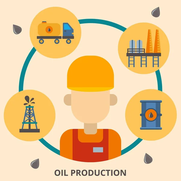 Extracción de petróleo, industria del petróleo combustible, ilustración de vectores. Hombre trabajador personaje en uniforme, plataforma de gasolina icono de dibujos animados conjunto . — Vector de stock