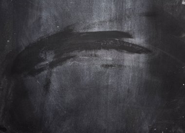 boş siyah tebeşir tahtası, bir yazı için yer, kapat