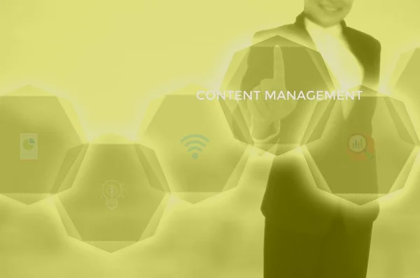 content management system (CMS) concept