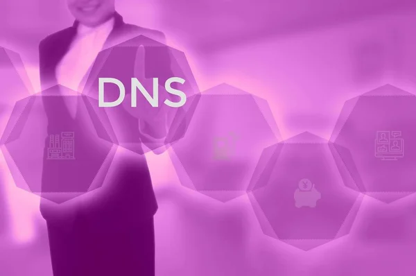 domain name system (DNS) concept