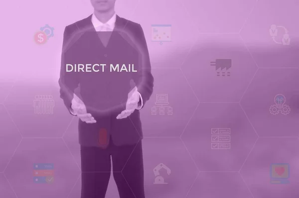 Direct Mail - business concept
