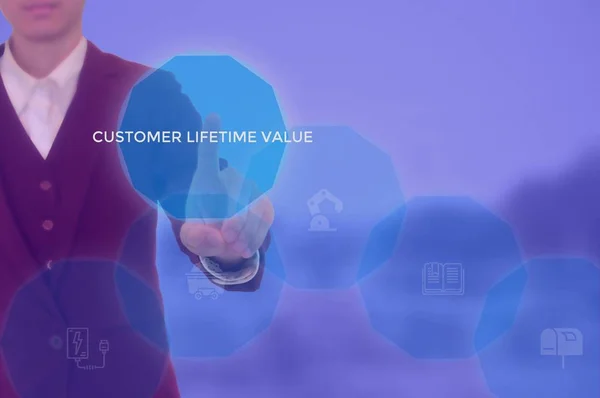 customer lifetime value (CLV)
