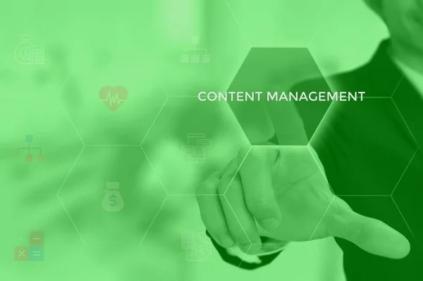 content management system (CMS) concept